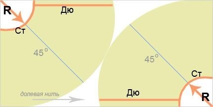 Юбка полусолнце