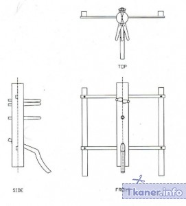 Схема изготовления деревянного манекена Винь-Чунь