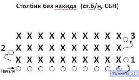 Тапочки мокасины столбики без накида