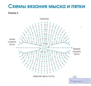 Мысок