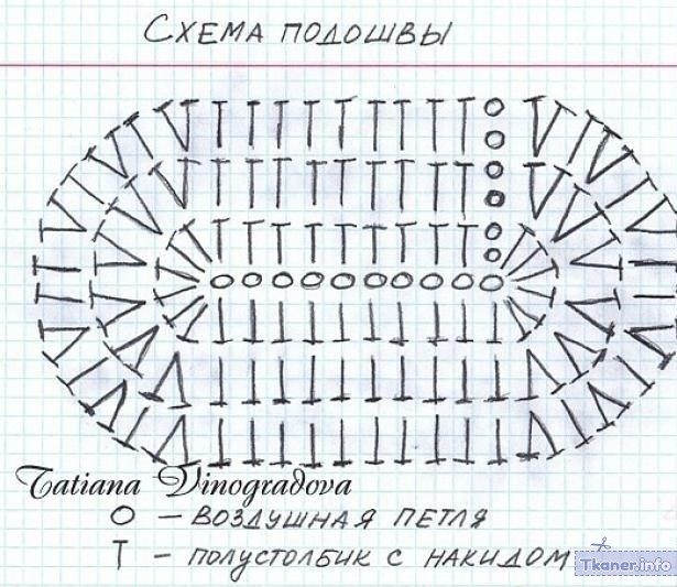 Стопа_1