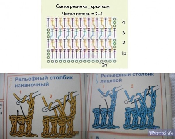 Носки резинка 1