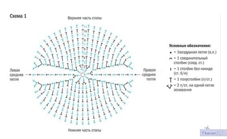 Схема для мужского носка