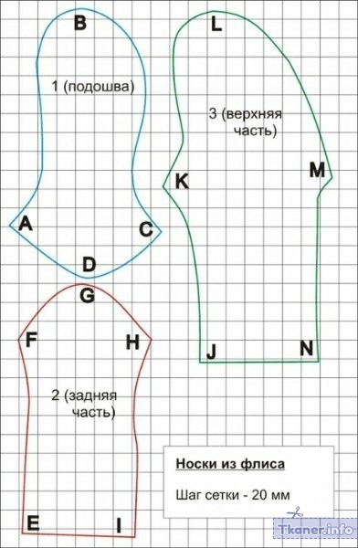 Носки 6 выкройка из флиса