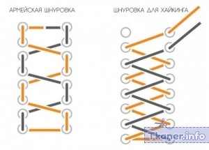 Армейская шнуровка для хайкинга