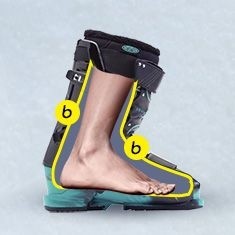 Расположение ноги внутри ботинка