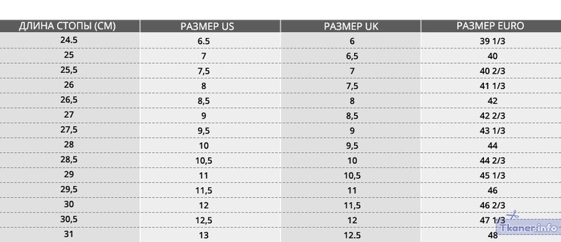 Таблица размеров Адидас