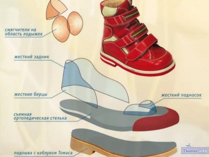 Ортопедическая обувь 4