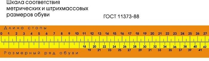 Таблица размеров детской обуви