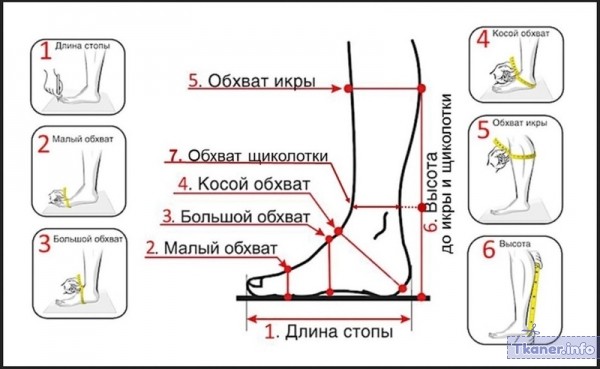 Бурки мерки ноги для сапог