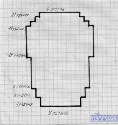 Пинетки схема подошвы