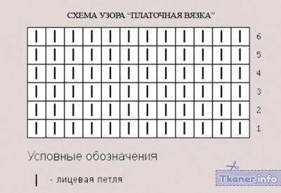 Платочная вязка