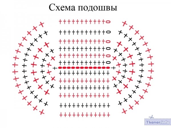 Мокасины пинетки следик 1