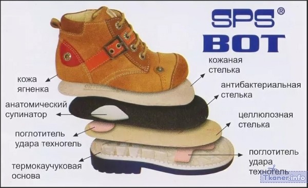 Дети ортопедическая обувь