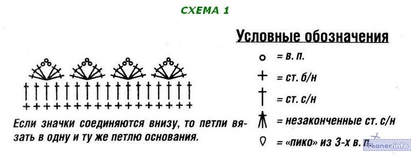 Ажур кайма 1