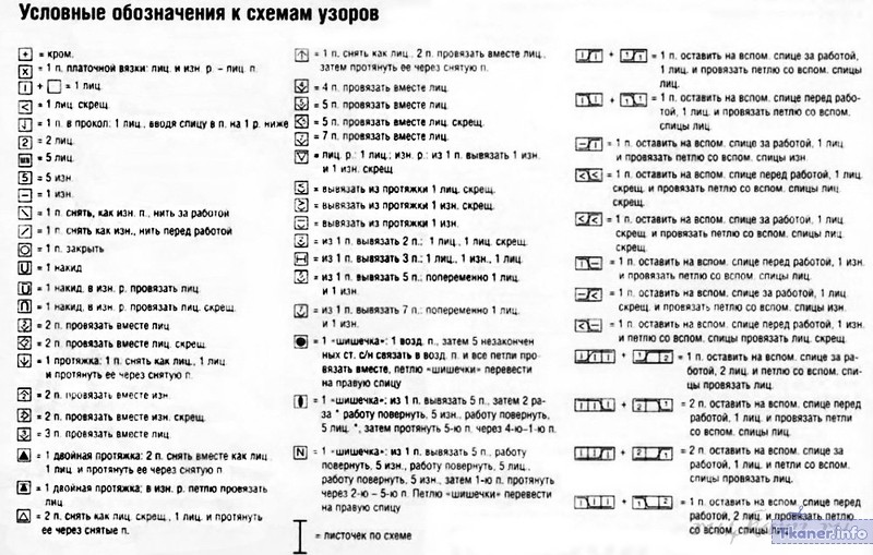 Пинетки условные обозначения 1