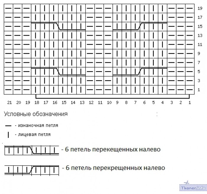 Пинетки косичка 1