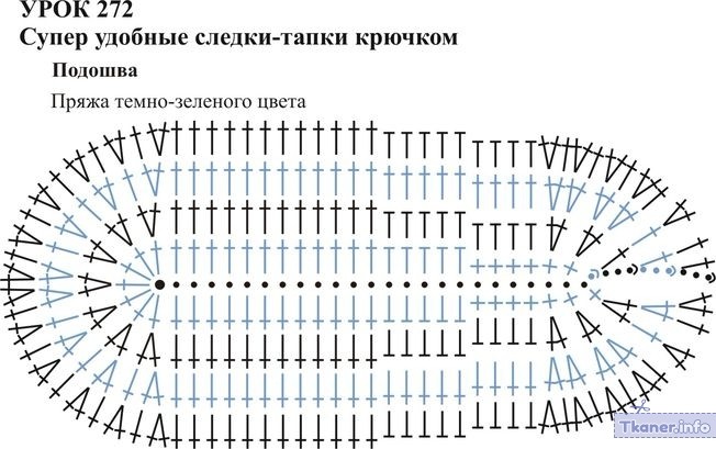 Пинетки сапожки следик 1