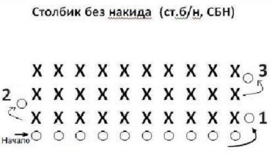 Пинетки сапожки столбики без накида