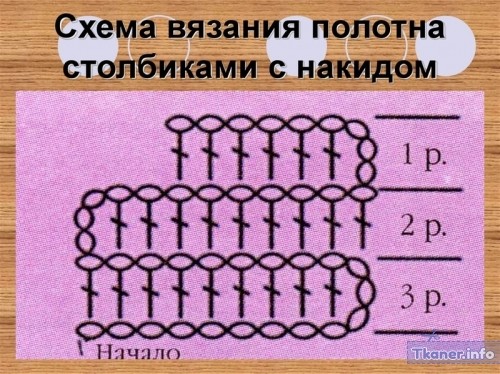 Пинетки сапожки столбики с накидом