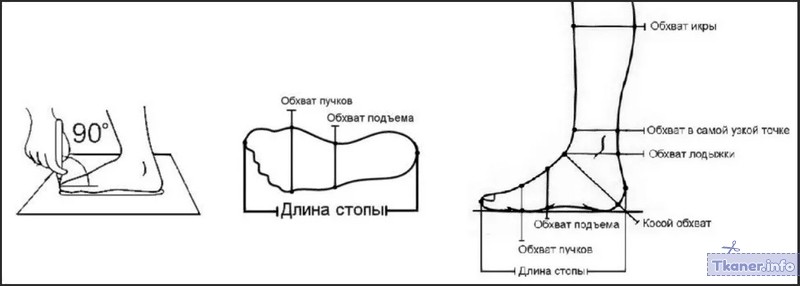 Обувь 5