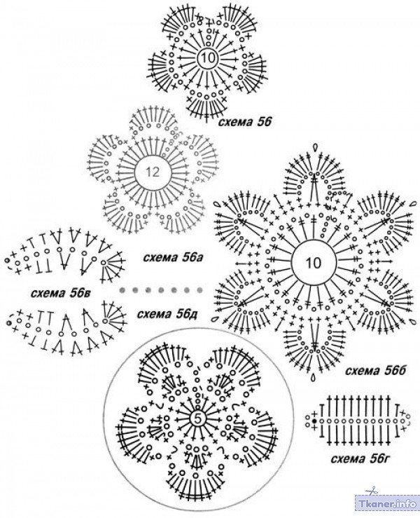 Схема цветов крючком красивые. Вязание крючком цветов для начинающих схемы с подробным описанием. Цветочек вязаный крючком схема для начинающих. Схема вязания цветка крючком для начинающих. Вязаные цветочки крючком со схемами.