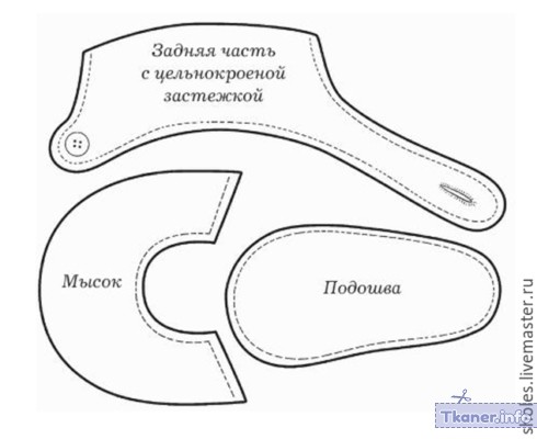 Как сделать туфли для куклы