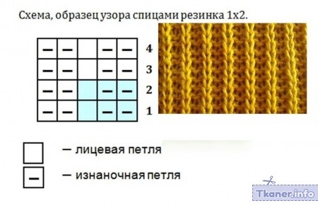 Безрукавка женская резинка 1х2