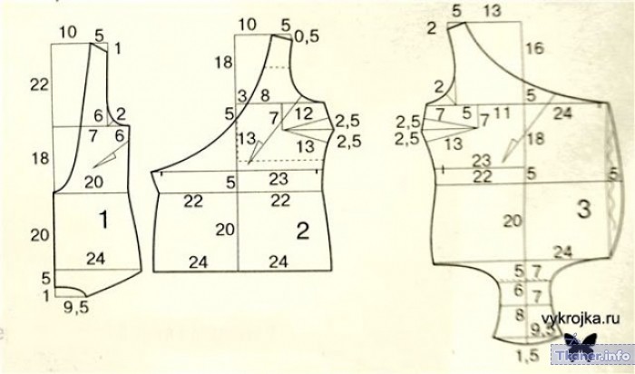 Боди выкройка 2