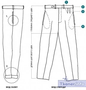 Измерение шагового шва на изделии