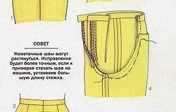 Дефекты посадки брюк и способы их устранения: складки на бёдрах ногах и другие проблемы