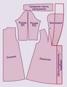 Выкройка женской дубленки с капюшоном