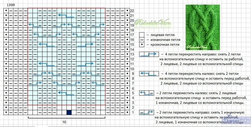 Схема вязания джемпера