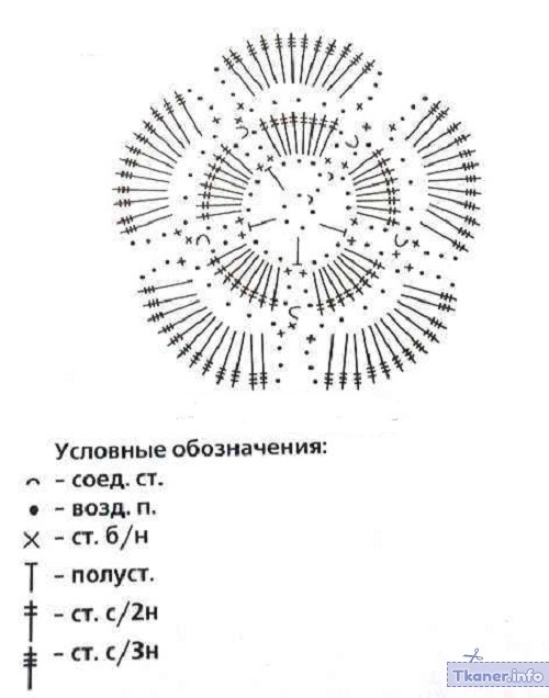 Гетры схема цветка