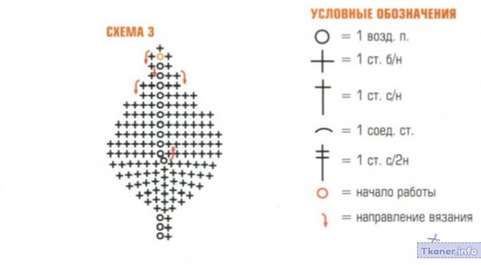 Гетры схема листика