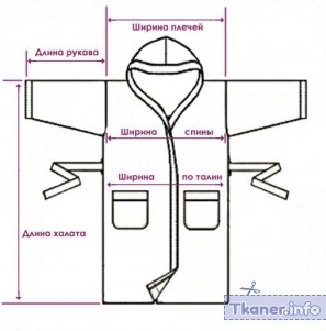 Легкая выкройка мужского халата