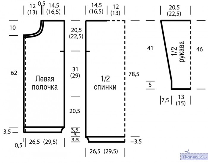 Выкройка