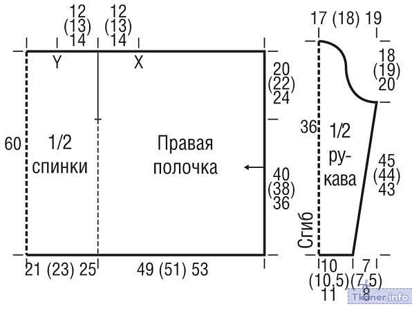 Выкройка кардигана