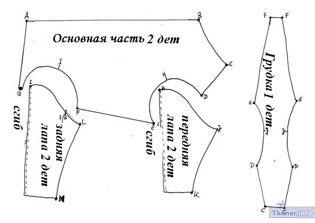 Выкройка