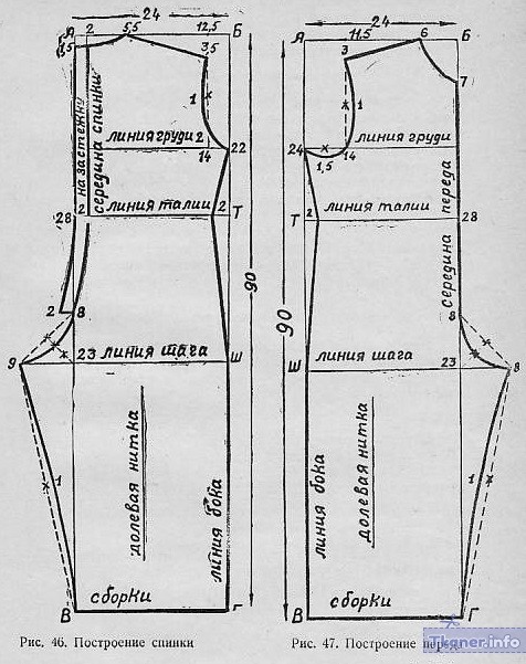 Выкройка комбинезона
