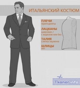 Итальянский костюм