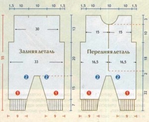 Выкройка комбинезона