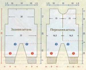 Выкройка комбинезона