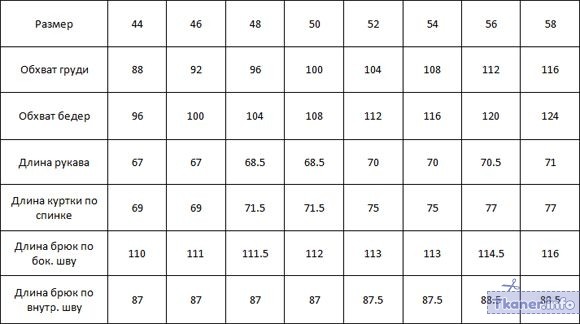 Таблица спортивных костюмов. Размерная сетка костюм 46 спортивный мужской. Размерная сетка мужская на спортивные костюмы 46 размер. Размерная сетка спортивных костюмов женских больших размеров. Размерная сетка спортивных костюмов женских и мужских.