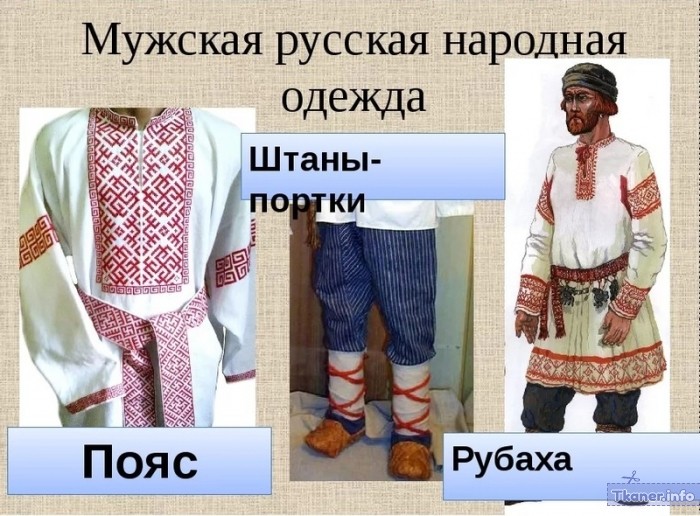 Русский национальный костюм для мужчин