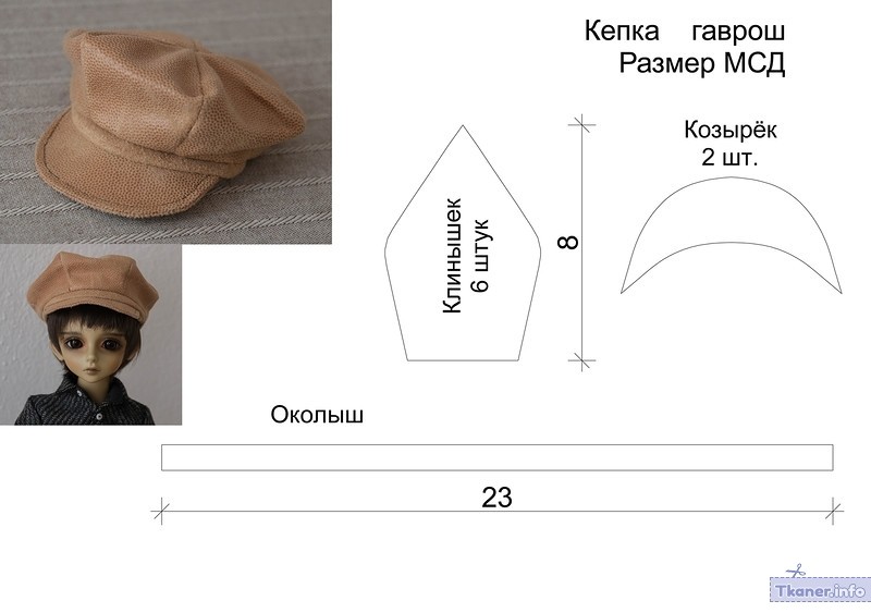 Выкройка и пошив картуза для русского народного костюма