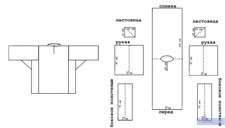 Выкройка рубахи