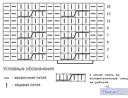 Коса