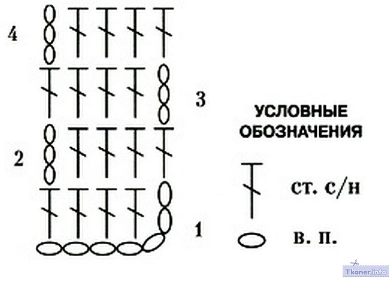 Столбики_с_накидом_2