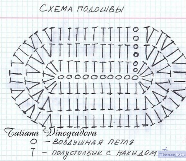 Стопа_1